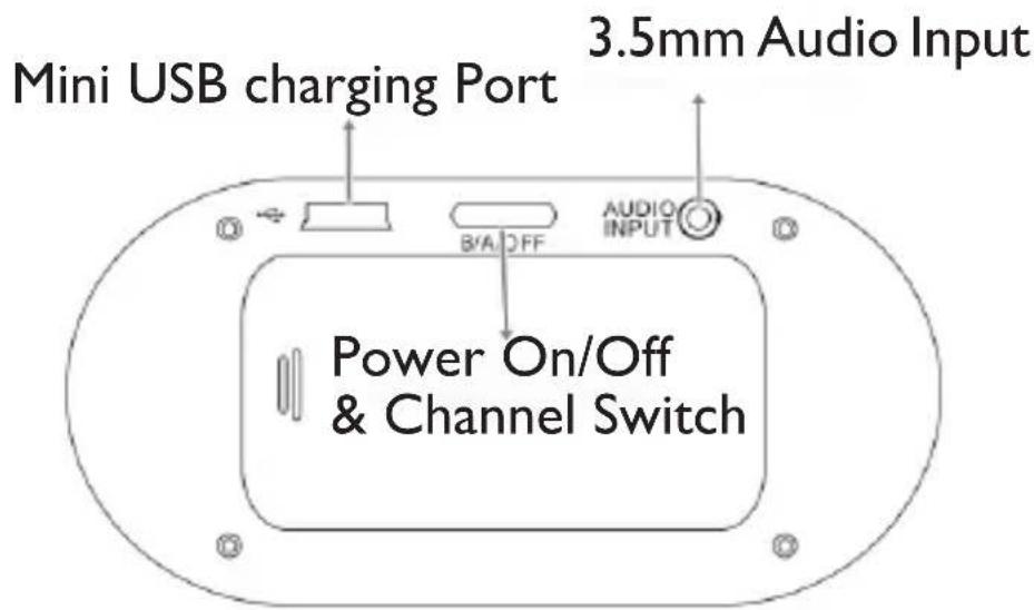 Mini USB charging Port 3.5mm Audio Input BYA OFF AUDIO INPUT Power On/Off & Channel Switch