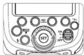 Control panel diagram with labeled buttons and a 'SET' button, likely for digital display or measurement interface.