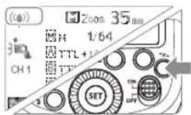 (φ) Zoom 35 mm H 1/64 TTL+1 SET OFF CH 1