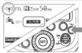 (φ) RTL 61200.50m SIP CH1 SET ON OFF