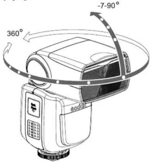 360° -7-90°