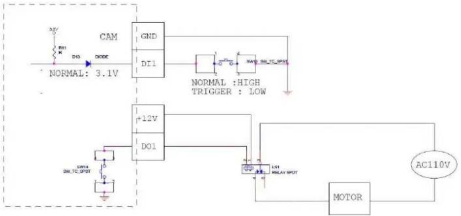 ACTi Q22-K1 - High Voltage DO Device Connection - 1