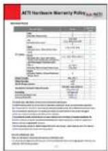 ACTi Q22-K1 - Package Contents - 11