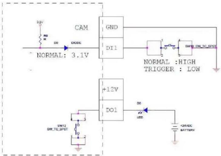 ACTi Q22-K1 - Typical Connection - 1