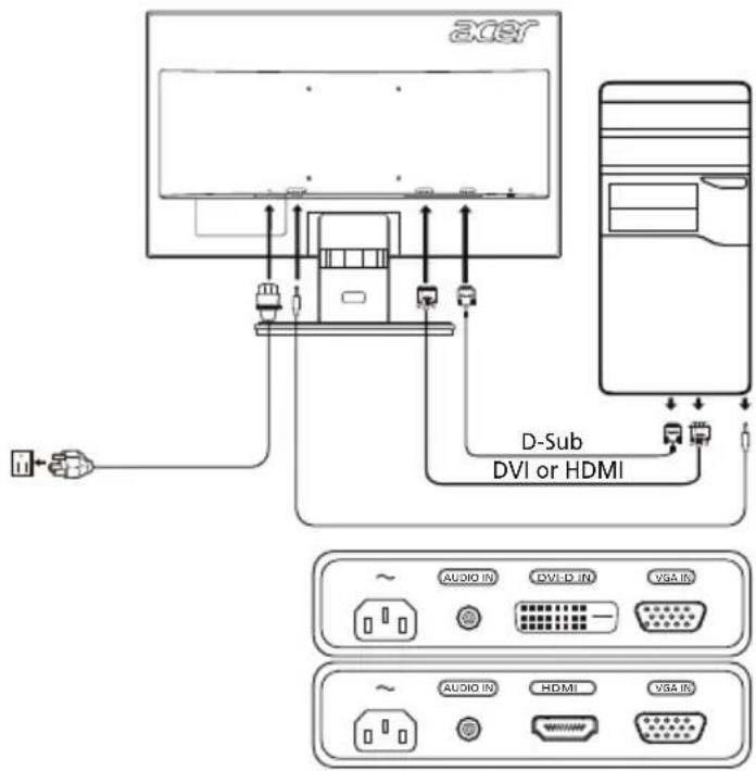 ACER V6 V206HQL - Steps - 1