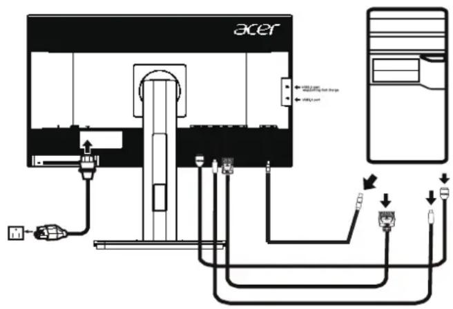 ACER BE270U - If the monitor does not function properly, please refer to the troubleshooting section to diagnose the problem. - 1