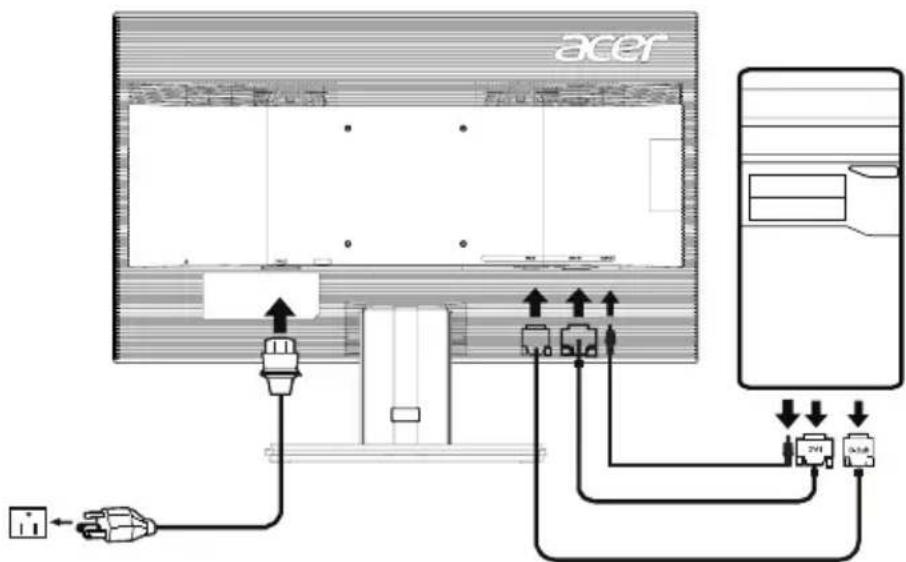 ACER K2 K222HQL - Steps - 1