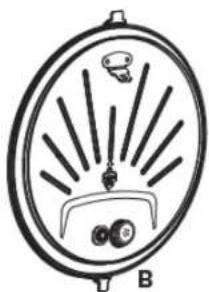 Diagram of a circular device with radial lines and a labeled component 'B' (no text or symbols beyond label)