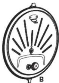 Diagram of a circular device with radial lines and labeled component B (no text or symbols beyond label)