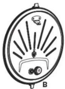 Diagram of a circular device with radial lines and labeled component B (no text or symbols beyond label)