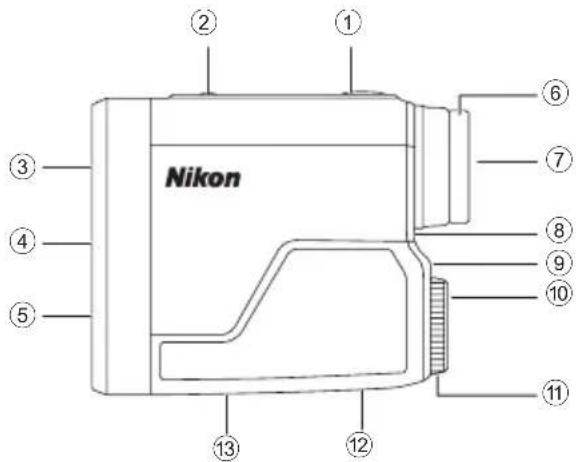 Nikon