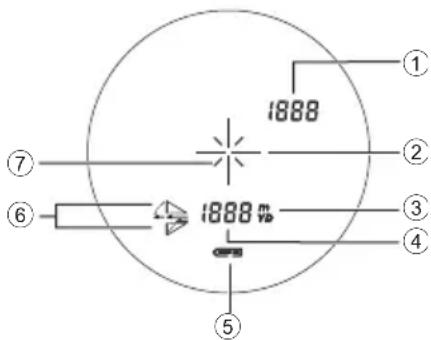 1888 ① ② ⑦ ⑥ 1888 m/s ③ ④ ⑤