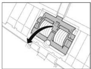 CANON ImageFORMULA R40 - Austauschen der Einzugsrolle - 1
