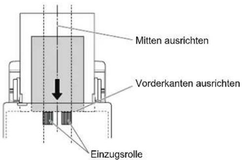 Mitten ausrichten Vorderkanten ausrichten Einzugsrolle