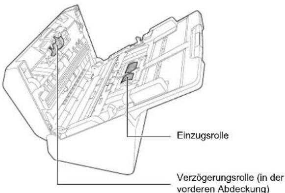 Einzugsrolle Verzögerungsrolle (in der vorderen Abdeckung)