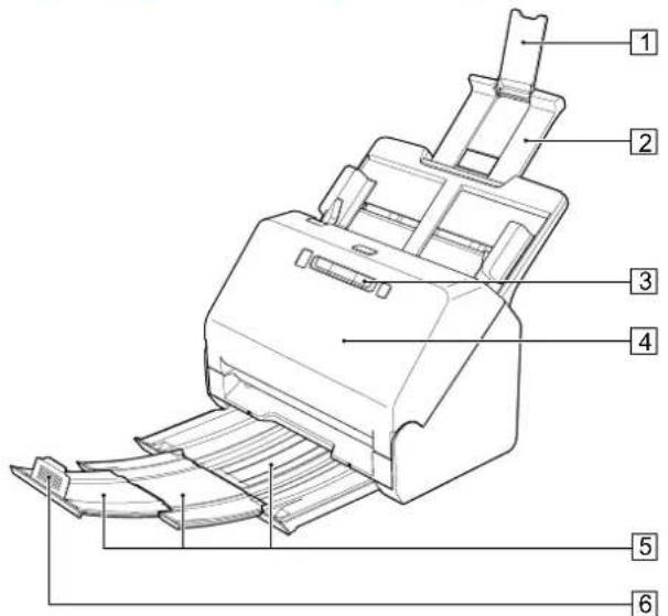 CANON ImageFORMULA R40 - Frontansicht (mit herausgezogenem Ausgabefach) - 1