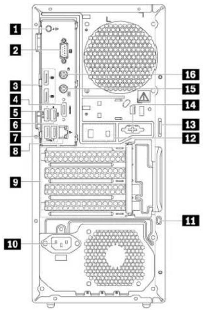 LENOVO ThinkStation P330 Gen 2 - Rear view - 1