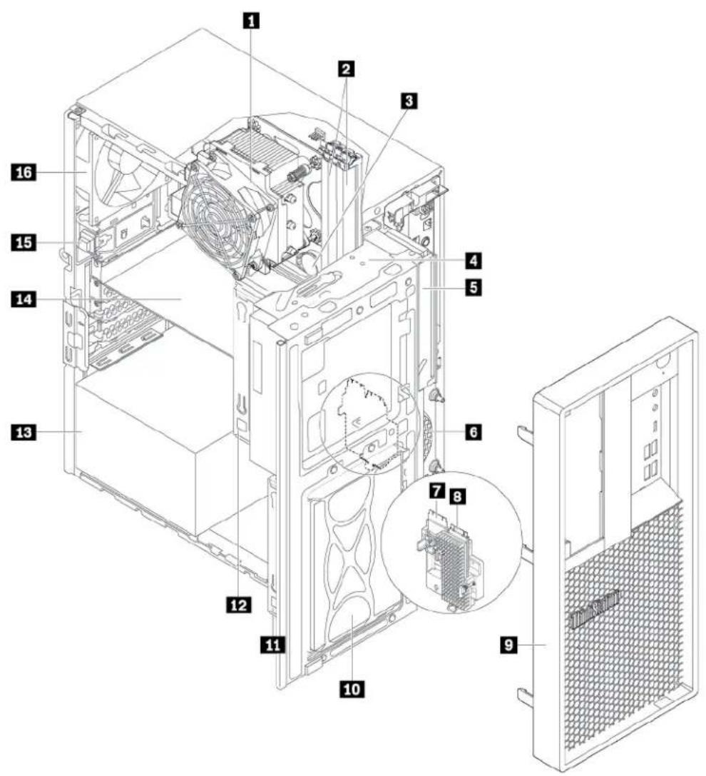 LENOVO ThinkStation P330 Gen 2 - Notes: - 1