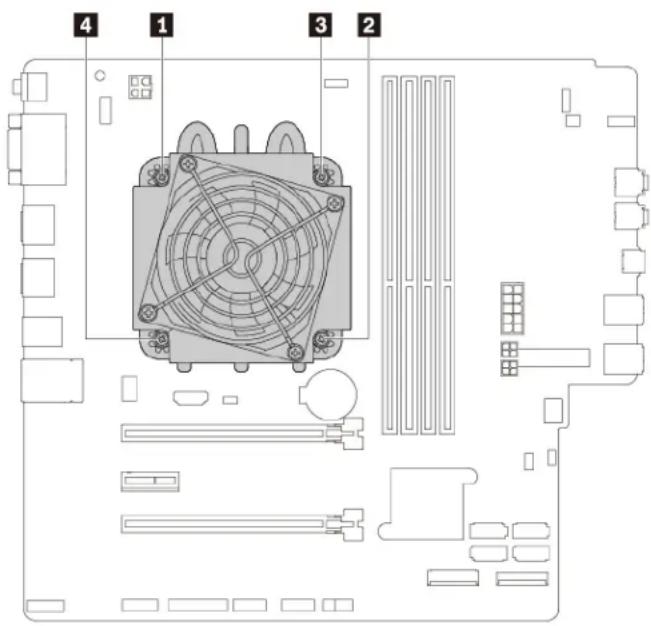 LENOVO ThinkStation P330 Gen 2 - CAUTION: - 2