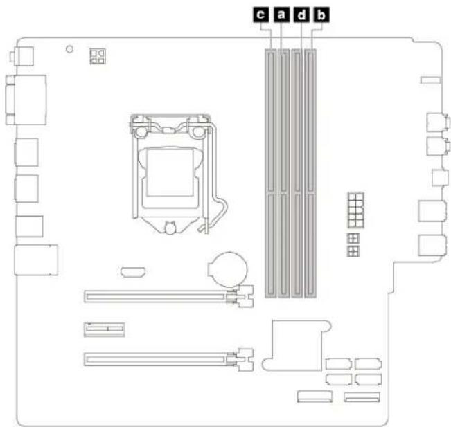 LENOVO ThinkStation P330 Gen 2 - Memory module - 1