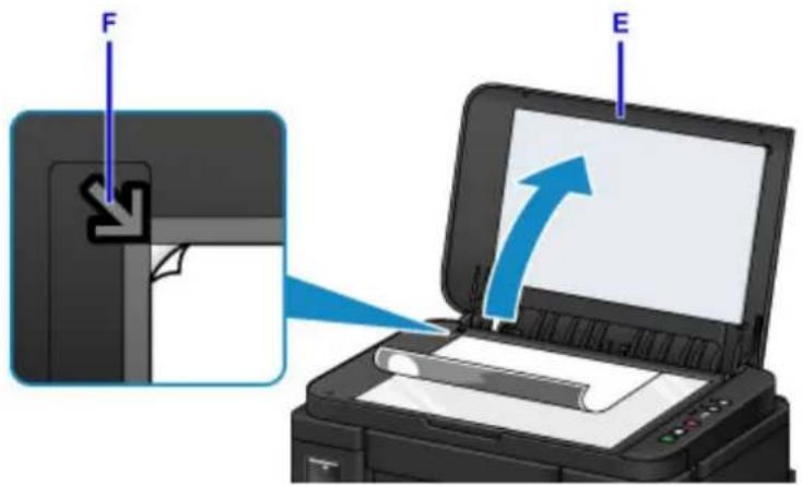 CANON PIXMA G3200 - Copying Originals - 3