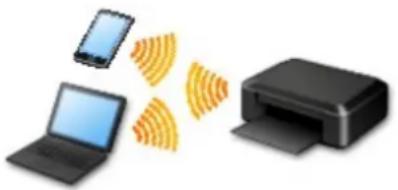 CANON PIXMA G3200 - - Connection without Using a Wireless Router - 1