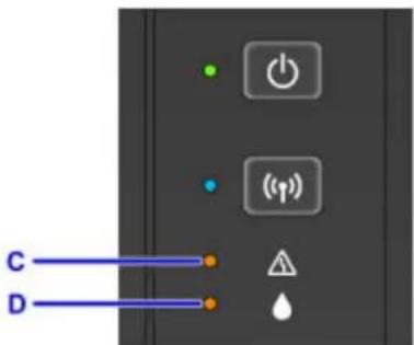 CANON PIXMA G3200 - If the remaining ink level notification function is enabled - 1