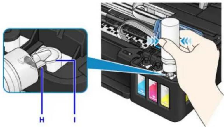 CANON PIXMA G3200 - Refill the ink tank. - 1