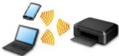 CANON PIXMA G3200 - Wireless Connection - 2