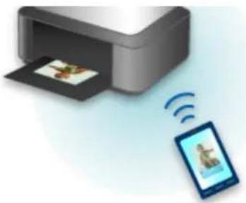 CANON PIXMA G3200 - Print Easily from a Smartphone or Tablet with Canon PRINT Inkjet/SELPHY - 1