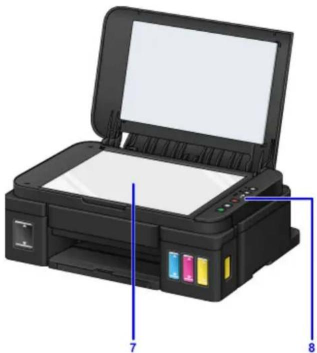 CANON PIXMA G3200 - Front View - 2