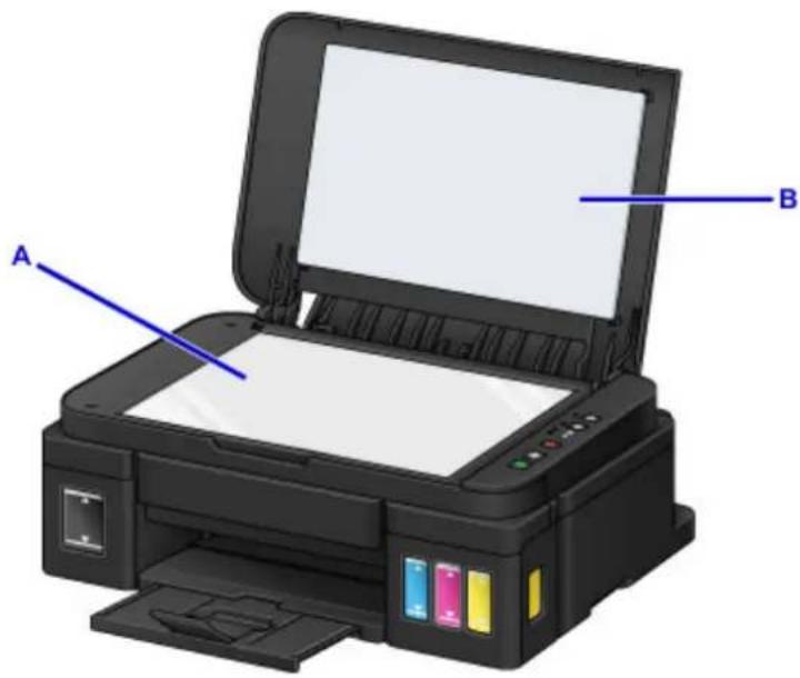 CANON PIXMA G3200 - Important - 1