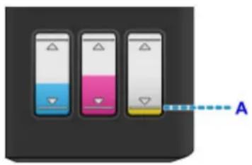 CANON PIXMA G3200 - Refilling Ink Tanks - 1