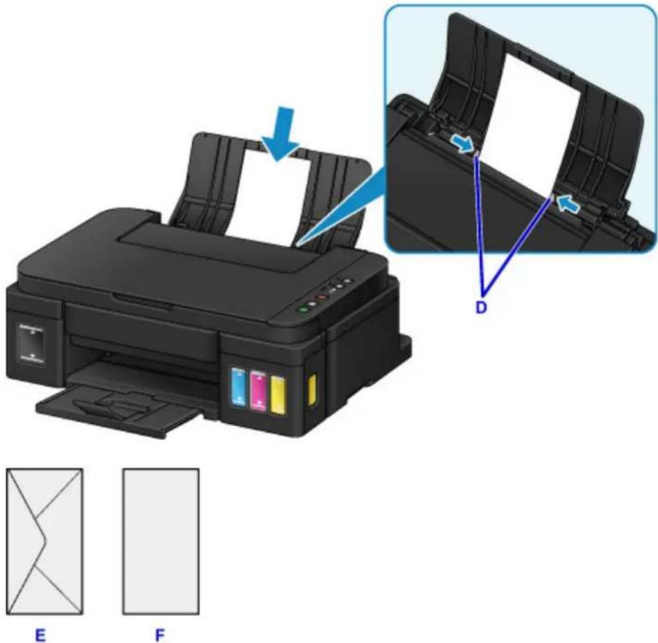 CANON PIXMA G3200 - Important - 2