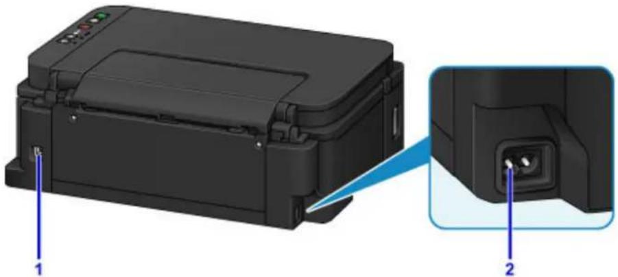 CANON PIXMA G3200 - Rear View - 1