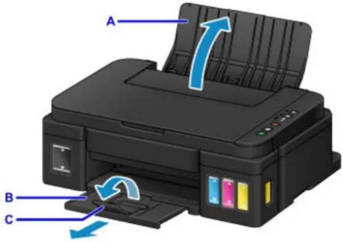 CANON PIXMA G3200 - Copying Originals - 1