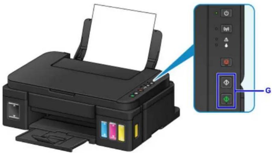 CANON PIXMA G3200 - Copying Originals - 4