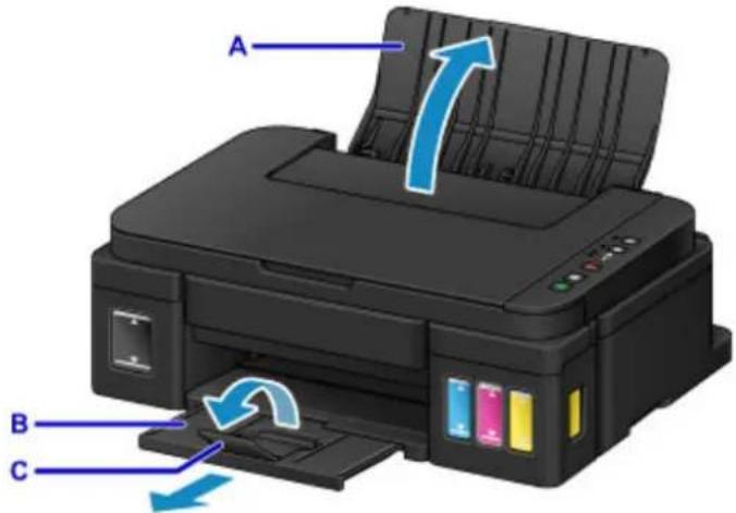 CANON PIXMA G3200 - Printing Photos from a Computer - 1