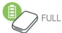 CANON IVY Mini - Battery Status Icon (shown in App) - 1