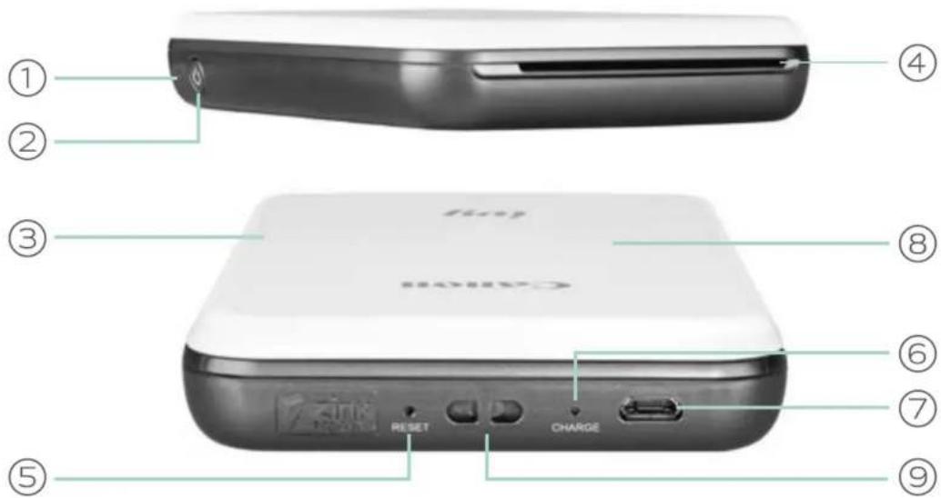 CANON IVY Mini - PRODUCT FEATURES - 1
