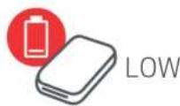 CANON IVY Mini - Battery Status Icon (shown in App) - 3