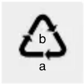 b a