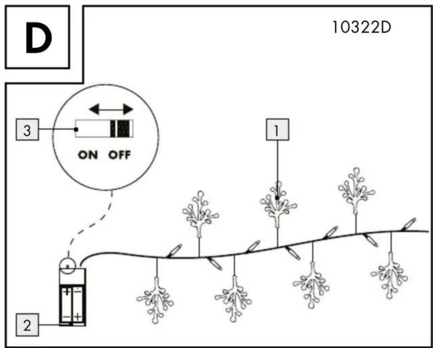 D 10322D 3 ON OFF 1 2