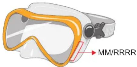 MM/RRRR