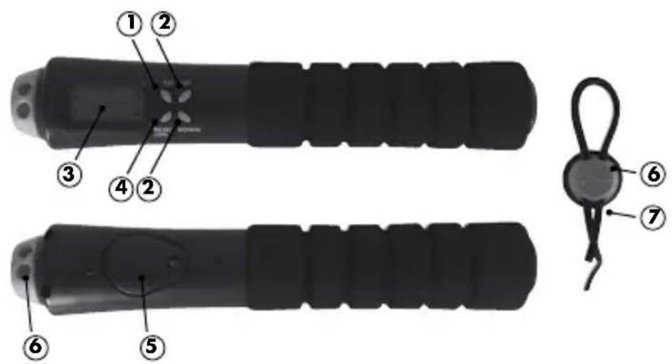 CRIVIT IAN 57329 - Éléments de commande signification/fonction - 1
