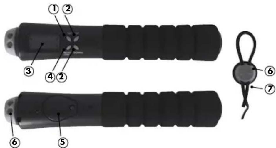 CRIVIT IAN 57329 - Bedienelement Bedeutung / Funktion - 1