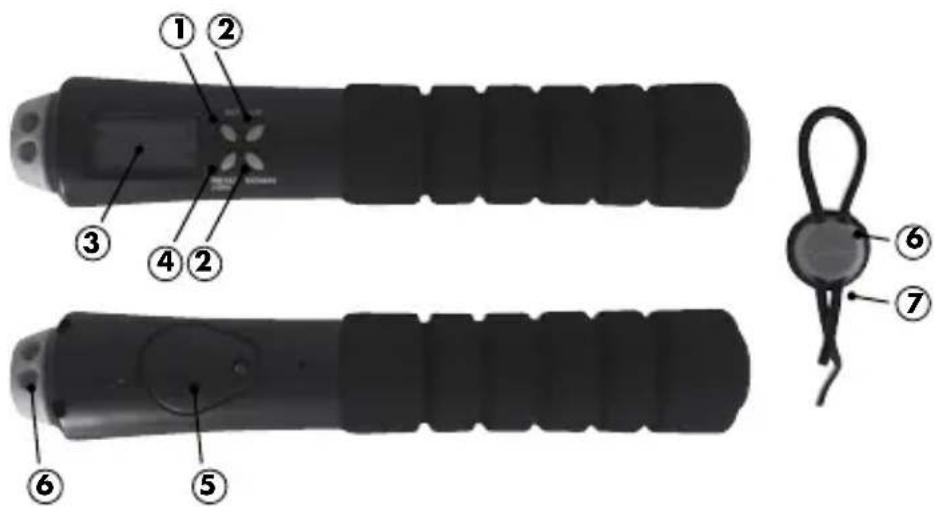 CRIVIT IAN 57329 - Bedieningselement Betekenis / functie - 1