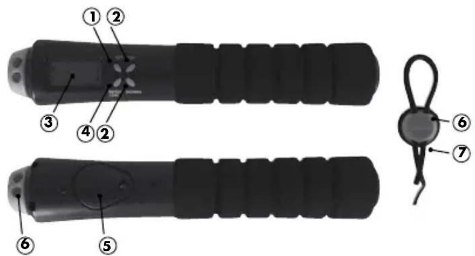 CRIVIT IAN 57329 - Comando Significato / Funzione - 1