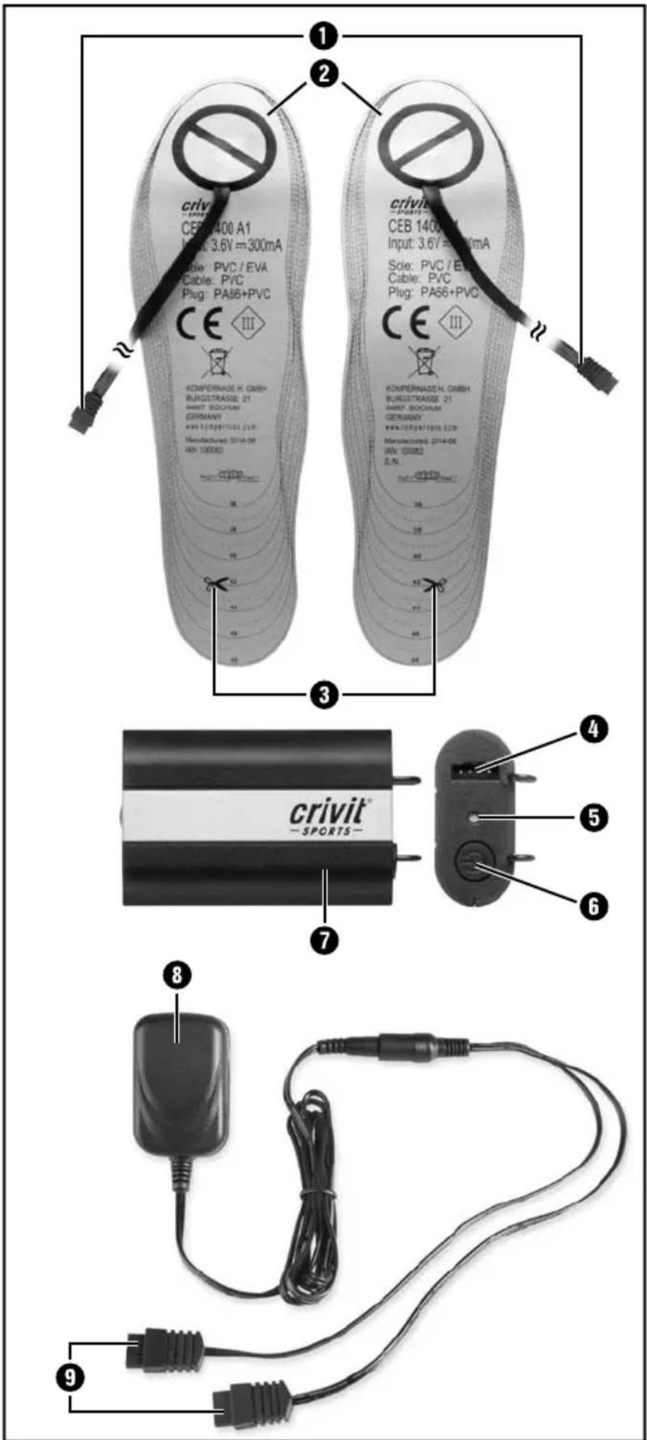 ① ② ③ ④ ⑤ ⑥ ⑦ ⑧ ⑨ crivit® — SPORTS— CEB 1400A1 Input: 3.6V=300mA Cable: PVC / EVA Cable: PVC Plug: PA56+PVC KOMPERNASE H. GMBH BURGSTRASSB 21 AM87 DOCKUW GERMANY www.kompernase.h.cmbh.com Manufactured: 2014-06 AN: 100002 CRIVIT® — SPORTS— CRIVIT® — SPORTS— CRIVIT® — SPORTS— CRIVIT® — SPORTS— CRIVIT® — SPORTS— CRIVIT® — SPORTS—