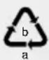 MELINERA IAN 284990 - - Disposal - 2